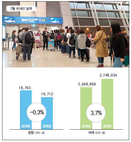 뉴스 사진